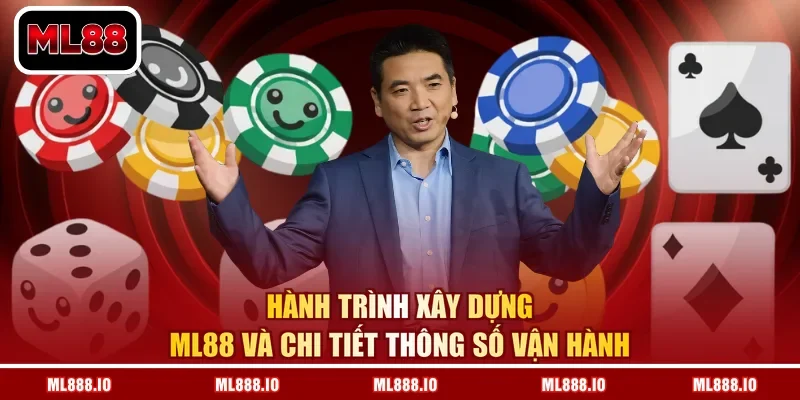Hành trình xây dựng ML88 và chi tiết thông số vận hành